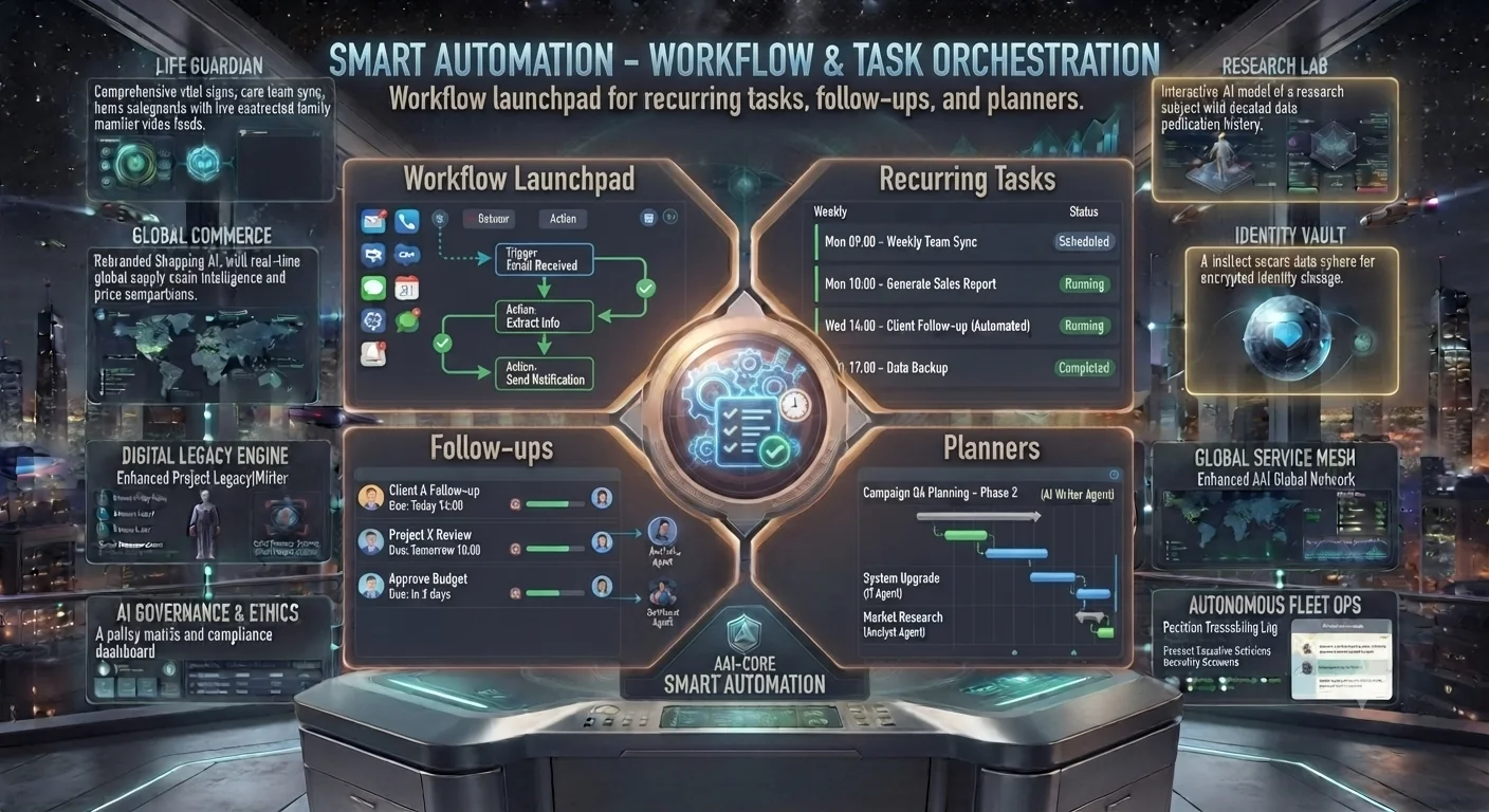 Smart Automation interface concept